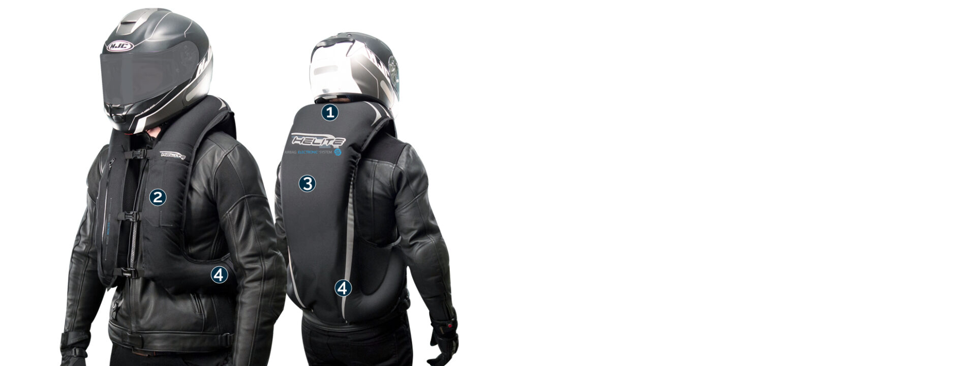 Airbag protection Technologie Unique Helite